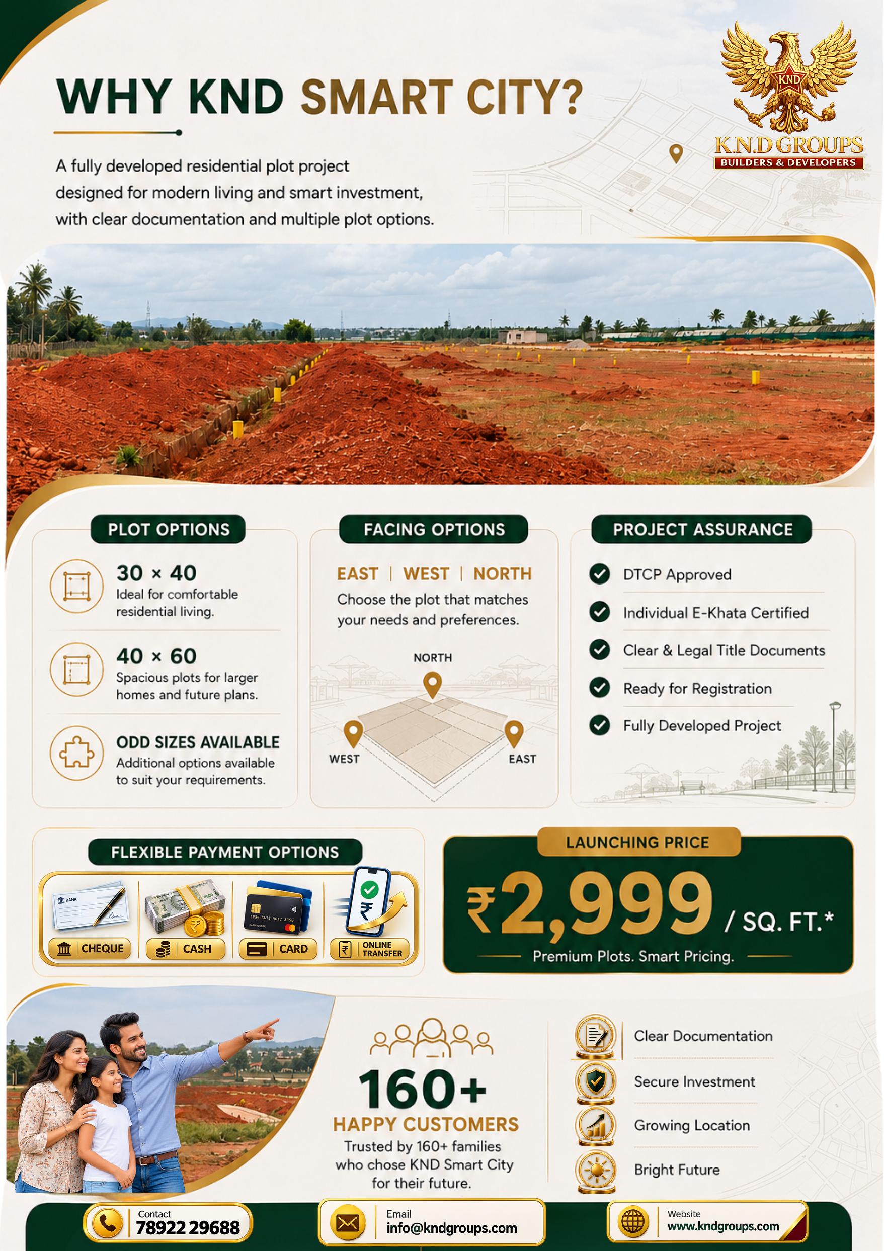 KND Smart City — plot options, project assurance and payment options