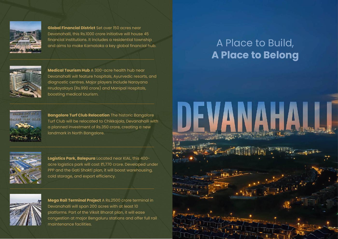 Devanahalli — financial district, medical hub and rail terminal
