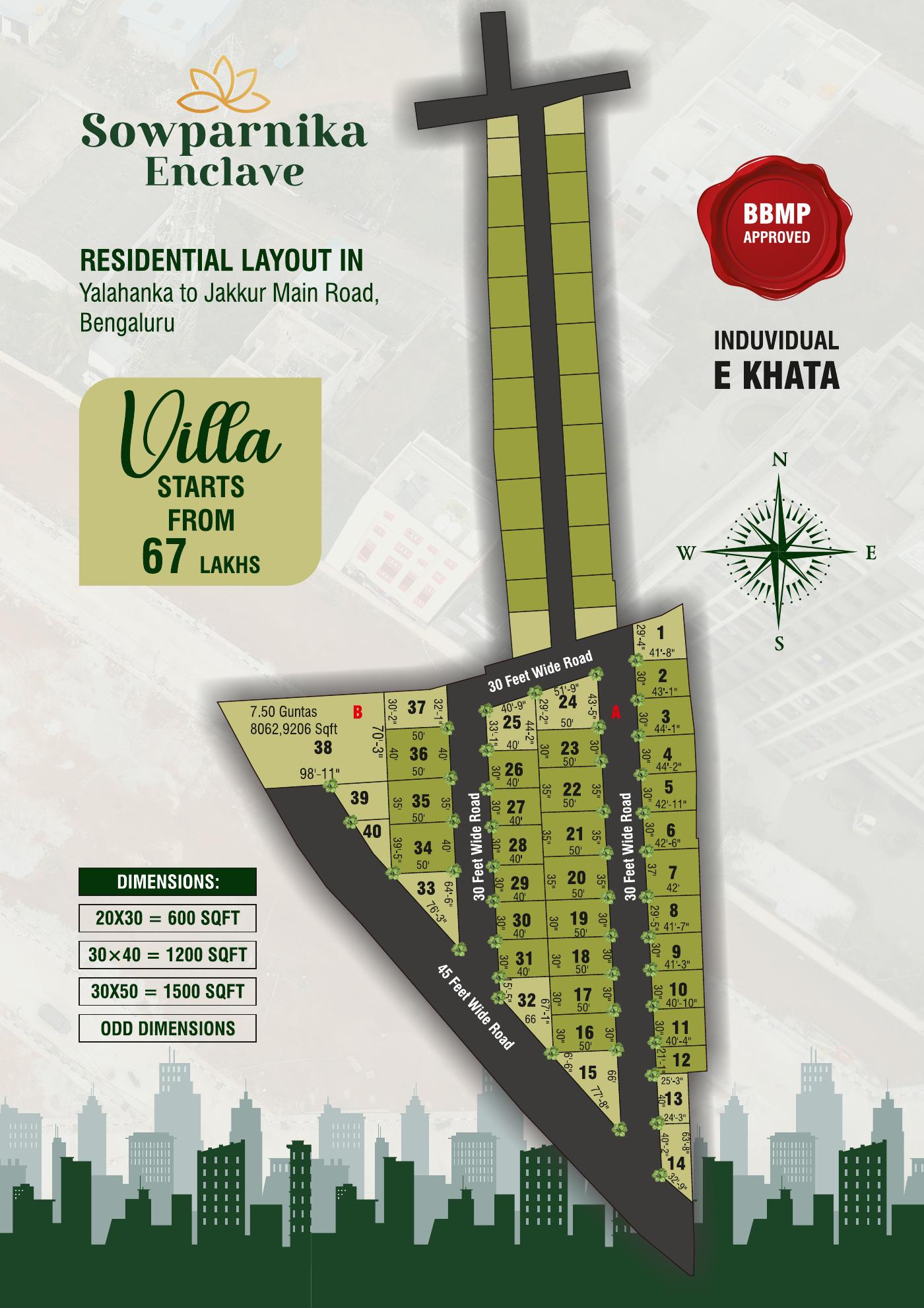 Sowparnika Enclave — approved layout plan and plot dimensions