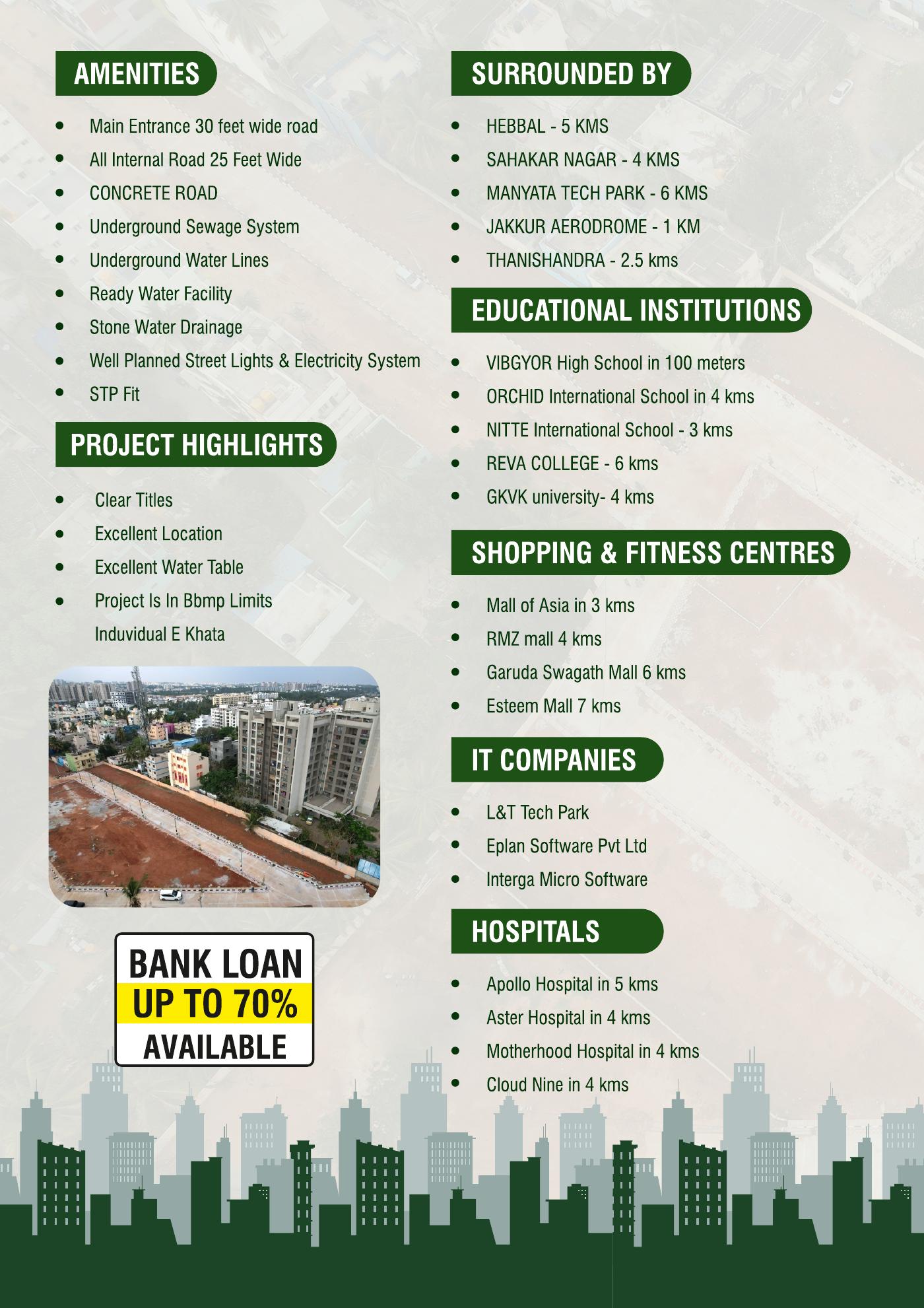 Sowparnika Enclave — amenities, neighbourhood and approvals
